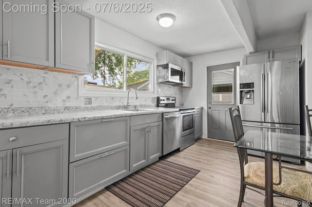 3277 9th St, Monroe, MI 48162 - kitchen with stainless steel appliances, gray cabinetry, backsplash, light wood-style flooring, and a textured ceiling