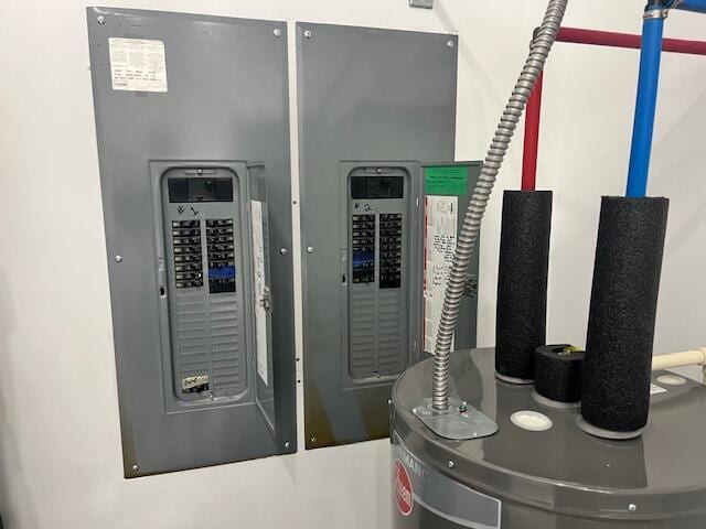 4969 N Highbridge Rd, Brethren, MI 49619 - utility room featuring electric panel and water heater