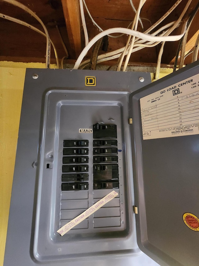 671 Lonesome Pine Trl, Saint Joseph, MI 49085 - utilities featuring electric panel