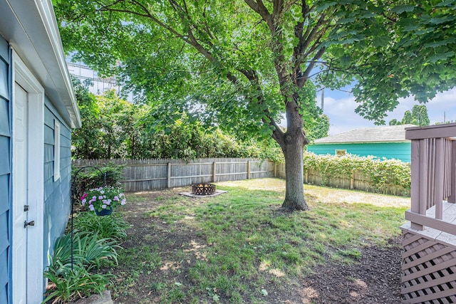 1816 Jennette Ave NW, Grand Rapids, MI 49504 - fenced backyard featuring an outdoor fire pit
