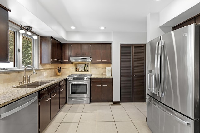 15178 154th Ave, Grand Haven, MI 49417 - kitchen featuring appliances with stainless steel finishes, under cabinet range hood, tasteful backsplash, dark brown cabinets, and recessed lighting