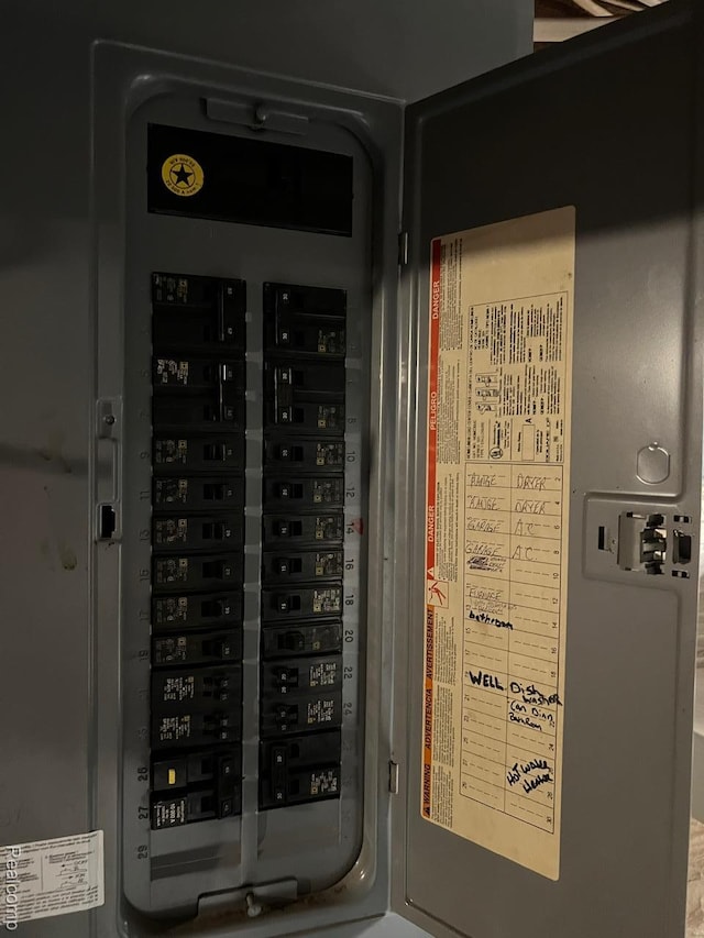3500 Schlaud Rd, North Branch, MI 48461 - utility room with electric panel