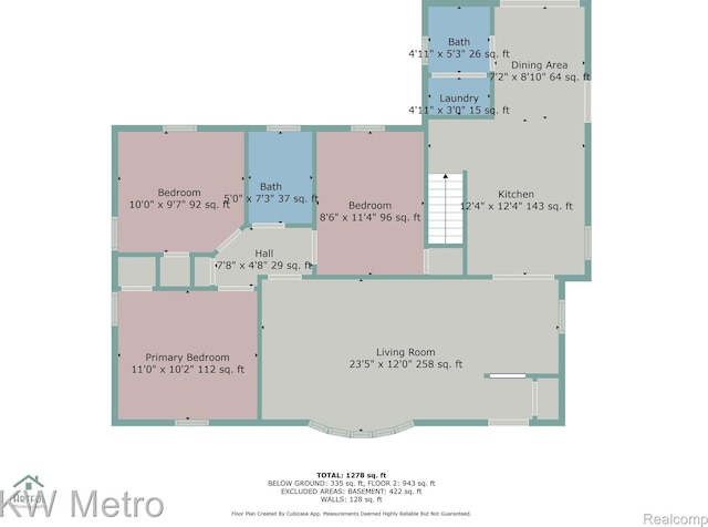 3180 Warringham Ave, Waterford, MI 48329 - view of floor plan / room layout