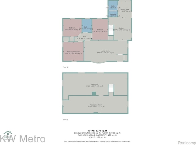 3180 Warringham Ave, Waterford, MI 48329 - view of floor plan / room layout