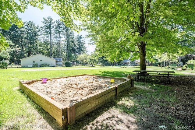4079 Cumberland Ct, Commerce Twp, MI 48390 - view of green lawn