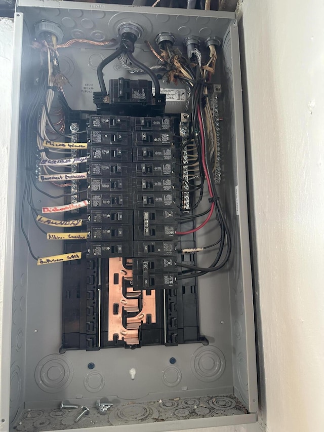 20523 Burt Rd, Detroit, MI 48219 - utilities featuring electric panel