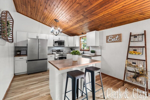 139 W Grand Ledge Hwy, Sunfield, MI 48890 - kitchen with appliances with stainless steel finishes, butcher block countertops, vaulted ceiling, wood ceiling, and white cabinets