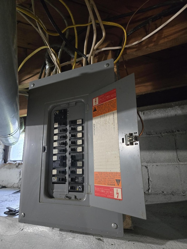 947 Pearl St, Benton Harbor, MI 49022 - utilities with electric panel