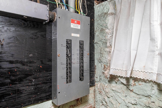 936 W Kalamazoo Ave, Kalamazoo, MI 49007 - utility room with electric panel