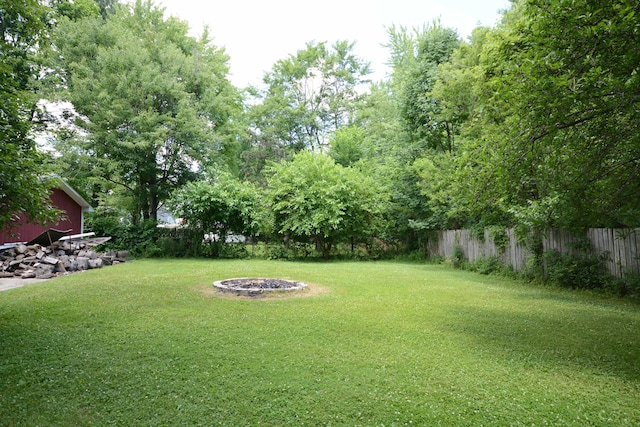 2357 River St, Kalamazoo, MI 49048 - fenced backyard featuring a fire pit
