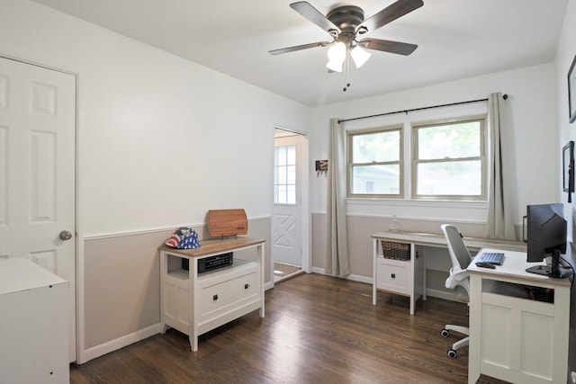 29687 Westfield St, Livonia, MI 48150 - home office with ceiling fan, dark wood finished floors, and wainscoting