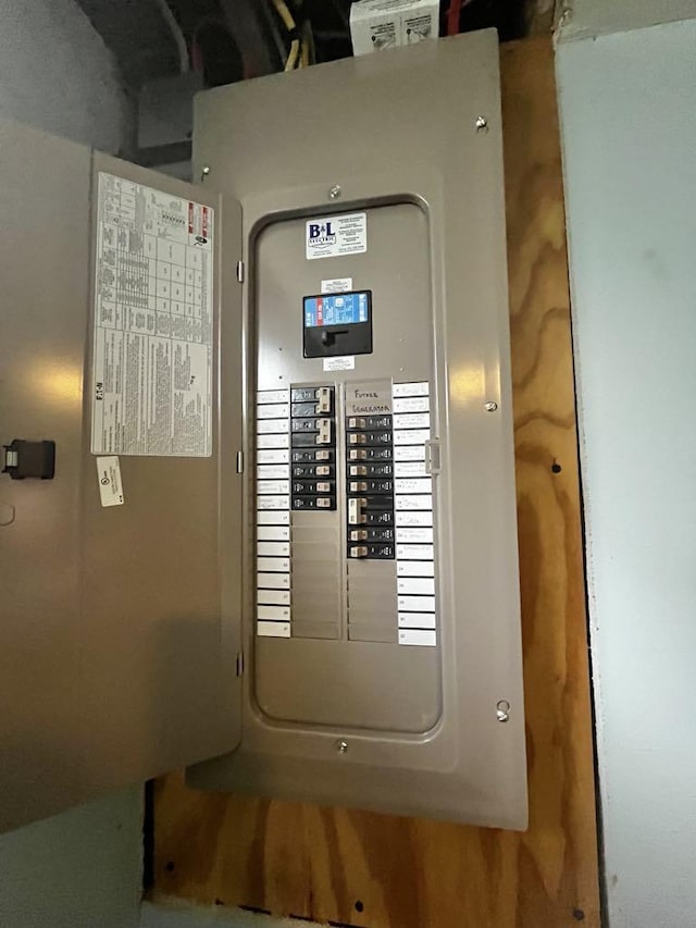 3304 Wanda Ave, Muskegon, MI 49442 - utility room with electric panel