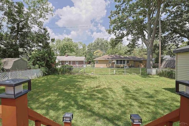 514 Hunter St, Saginaw, MI 48602 - view of fenced yard
