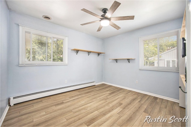 2953-2955 Okemos Dr SE, Grand Rapids, MI 49546 - spare room with baseboard heating, light wood-style floors, healthy amount of natural light, and a ceiling fan
