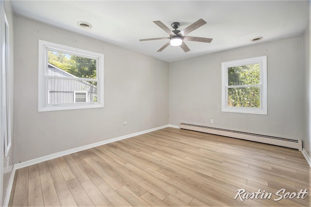 2953-2955 Okemos Dr SE, Grand Rapids, MI 49546 - spare room featuring a baseboard heating unit, plenty of natural light, a ceiling fan, and light wood-type flooring