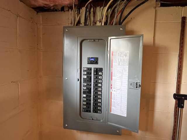 1056 Sherwood Rd, Muskegon, MI 49441 - utility room with electric panel