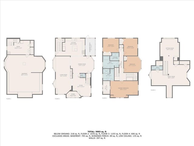 2099 Robinson Rd SE, Grand Rapids, MI 49506