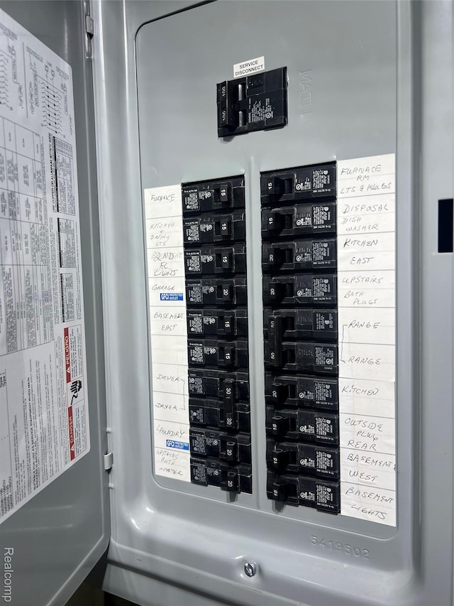 33158 Shawnee St, Westland, MI 48185 - utilities featuring electric panel