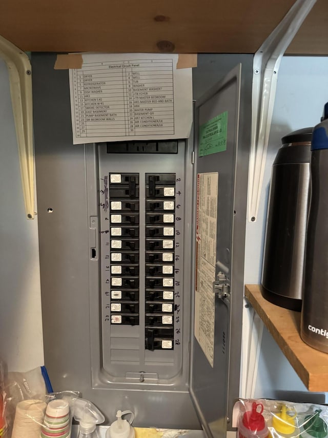 17924 Round Lake Rd, Wellston, MI 49689 - utility room featuring electric panel