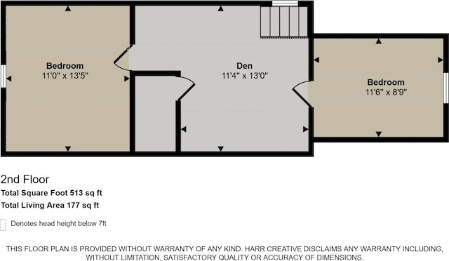 911 Baldwin St SE, Grand Rapids, MI 49506 - view of floor plan / room layout
