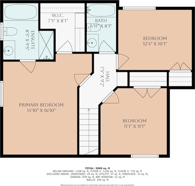 1026 Alan St, Fremont, MI 49412 - view of room layout