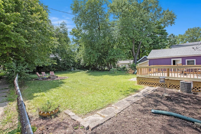418 Oak St, Ypsilanti, MI 48198 - view of green lawn featuring a wooden deck