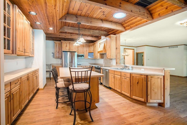 11463 Snowshoe Dr, Plainwell, MI 49080 - kitchen with stainless steel appliances, a wooden ceiling with exposed beams, a peninsula, light wood-type flooring, and a kitchen bar