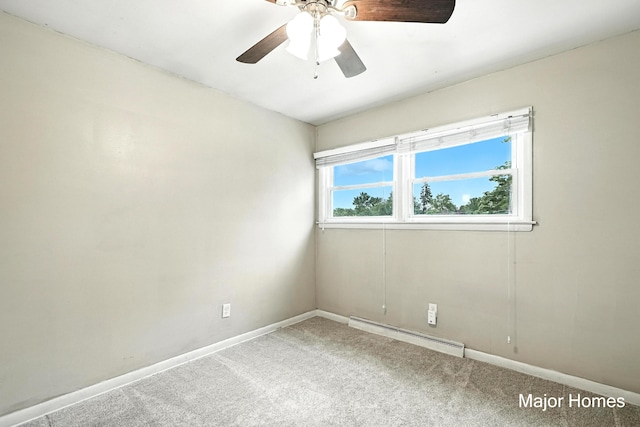 1435 Sweet St NE, Grand Rapids, MI 49505 - unfurnished room featuring baseboard heating, carpet floors, and a ceiling fan