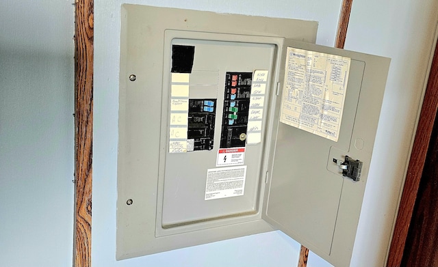 5955 N Pendell Rd, Elwell, MI 48832 - utilities with electric panel