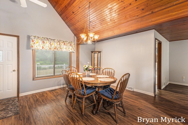 4675 44th St, Holland, MI 49423 - dining area with wooden ceiling, high vaulted ceiling, a chandelier, and wood finished floors