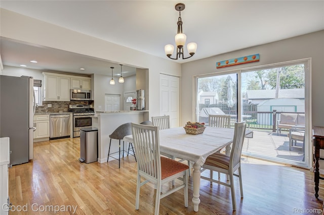 4248 Rosewold Ave, Royal Oak, MI 48073 - photo 6