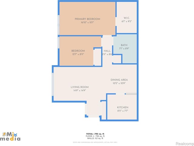 4925 E 10 Mile Rd Unit 4, Warren, MI 48091 - photo 26
