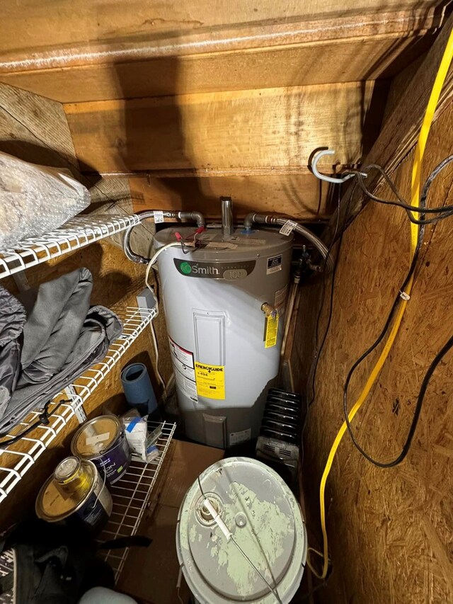196 Goodwin Rd, Cedar Bluff, VA 24609 - utilities with electric water heater