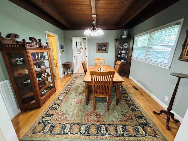 18335 Westwood Dr, Abingdon, VA 24211 - dining room featuring wooden ceiling, light wood-type flooring, and a chandelier