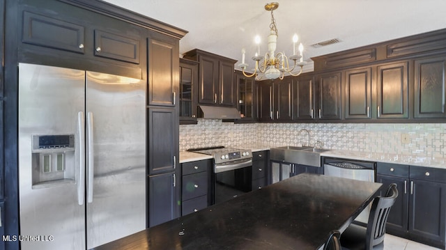 kitchen with sink, backsplash, dark brown cabinets, stainless steel appliances, and decorative light fixtures