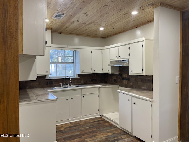 kitchen with dark wood finished floors, a sink, decorative backsplash, under cabinet range hood, and wooden ceiling