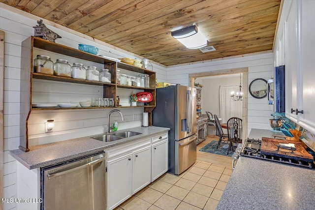 kitchen featuring white cabinets, appliances with stainless steel finishes, wooden ceiling, wood walls, and sink