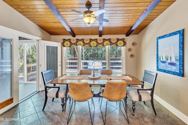 dining area featuring ceiling fan, wood ceiling, and plenty of natural light