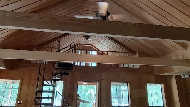 room details with wood ceiling, wood walls, and beam ceiling