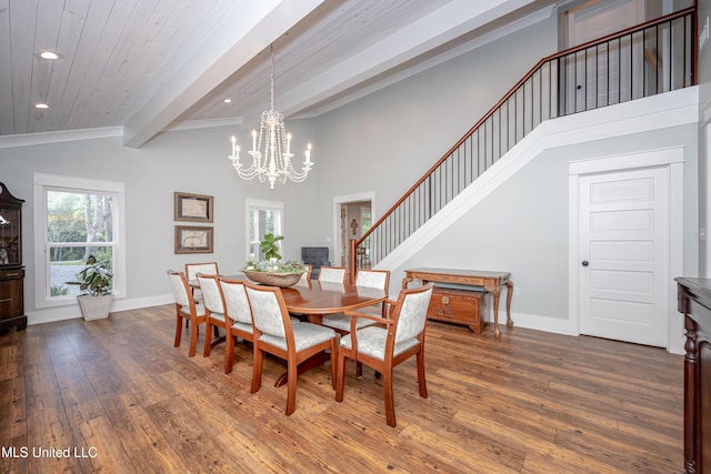 dining room featuring vaulted ceiling with beams, dark wood finished floors, a notable chandelier, and a healthy amount of sunlight