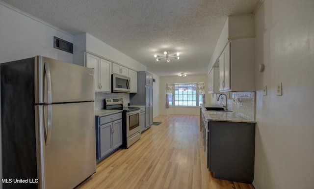 1431 Ranger Dr, Southaven, MS 38671 - kitchen with appliances with stainless steel finishes, a sink, a textured ceiling, backsplash, and light wood-type flooring