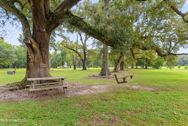 surrounding community featuring a yard