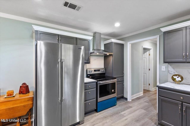 kitchen with wall chimney exhaust hood, backsplash, light wood-type flooring, gray cabinets, and appliances with stainless steel finishes