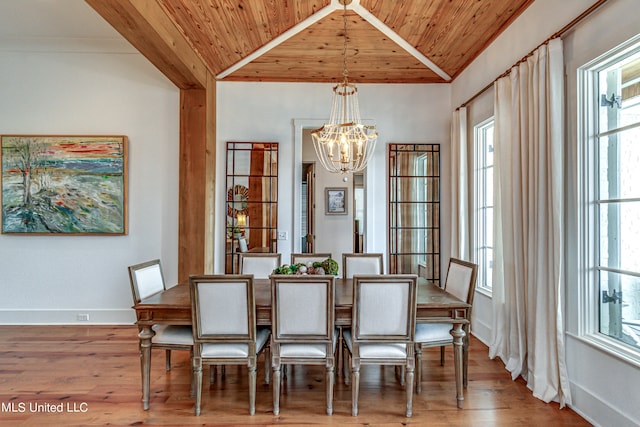 dining space with a chandelier, lofted ceiling with beams, and wooden ceiling