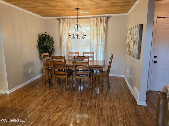 447 Shaker Dr, Senatobia, MS 38668 - dining room with a chandelier, wooden ceiling, visible vents, ornamental molding, and dark wood finished floors