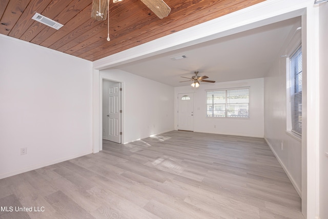 spare room with ceiling fan, light hardwood / wood-style floors, and wooden ceiling