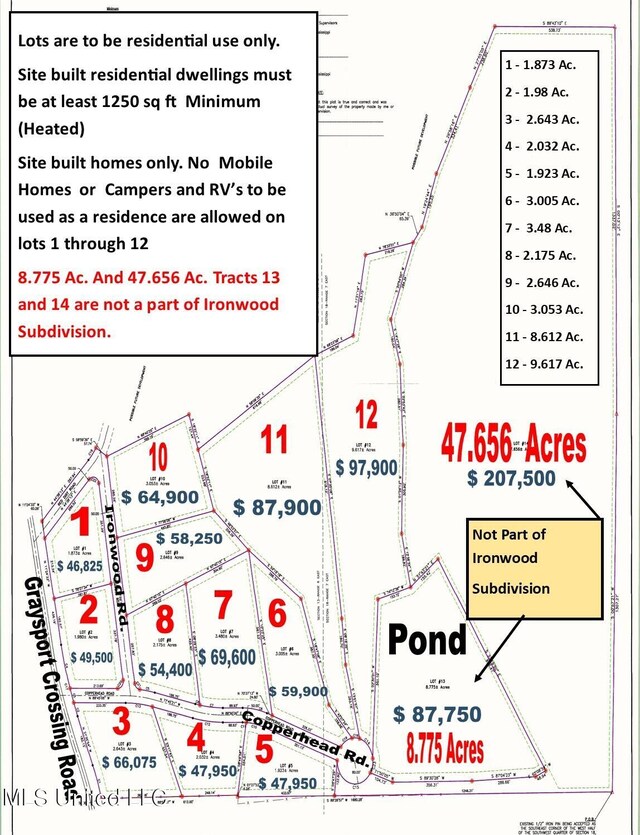 8 Graysport Crossing Rd, Gore Springs, MS 38929