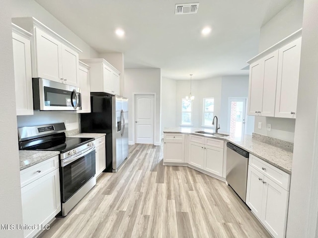 kitchen with white cabinets, visible vents, a sink, a peninsula, and appliances with stainless steel finishes