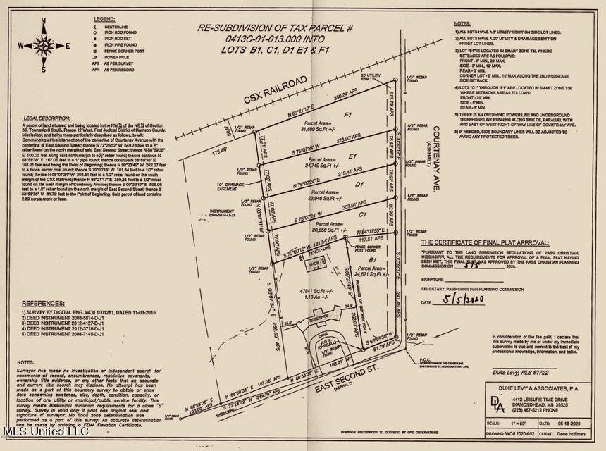LOTE1 Courtenay Ave, Pass Christian, MS 39571