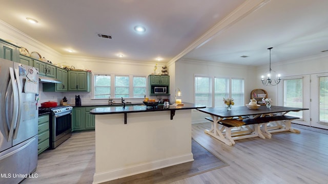 kitchen with visible vents, dark countertops, green cabinetry, under cabinet range hood, and appliances with stainless steel finishes